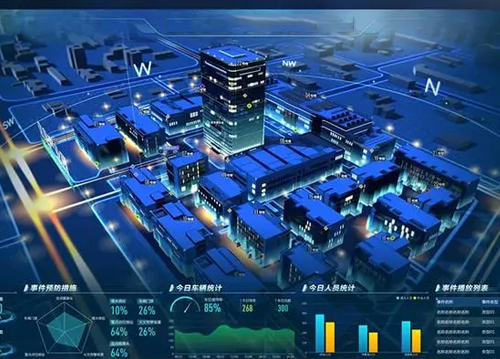 集成管理智慧平臺