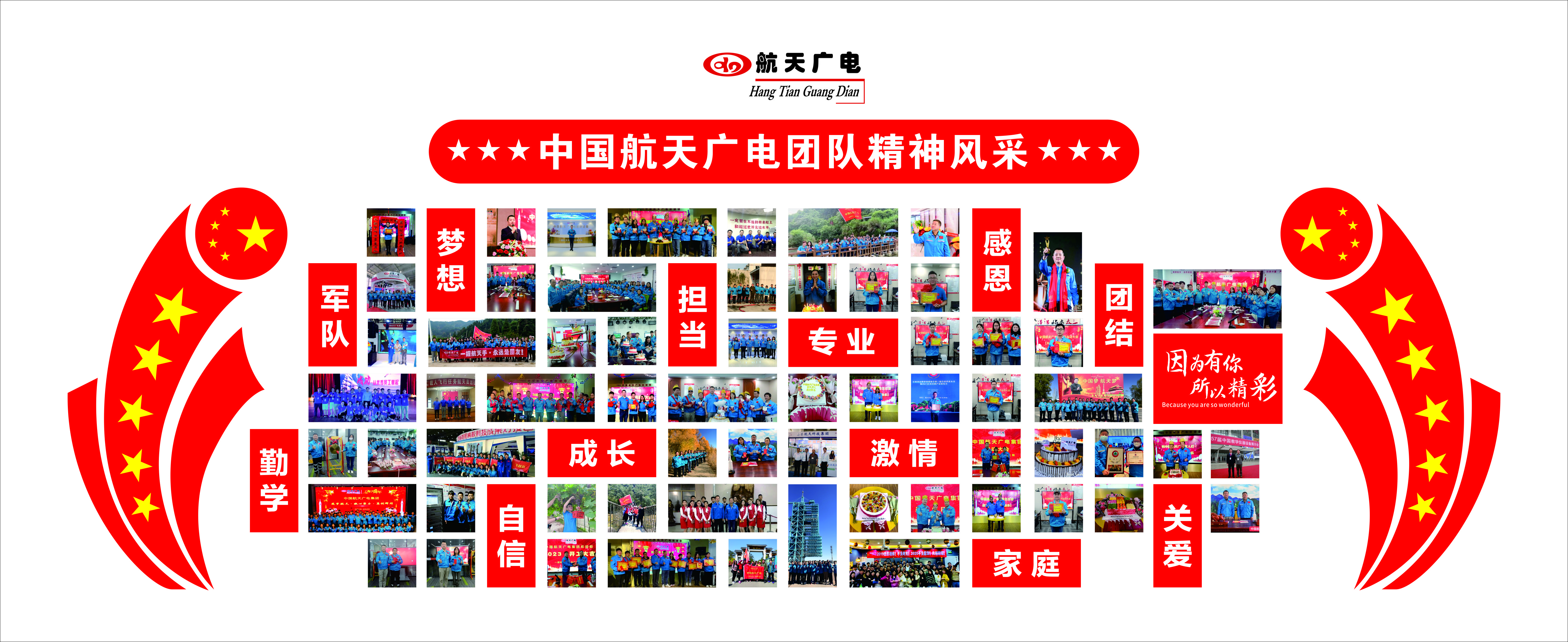 中國航天廣電團隊精神風采